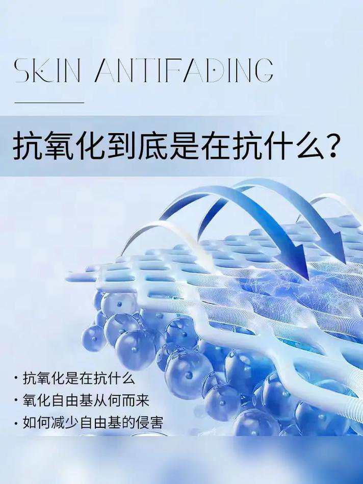 实验方案：验证某种化妆品成分的抗氧化性能
